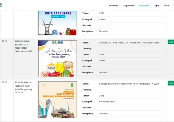 Bukan Sekadar Bank Data, Tangerang Satu Data Jadi Senjata Strategis Penentu Arah Pembangunan